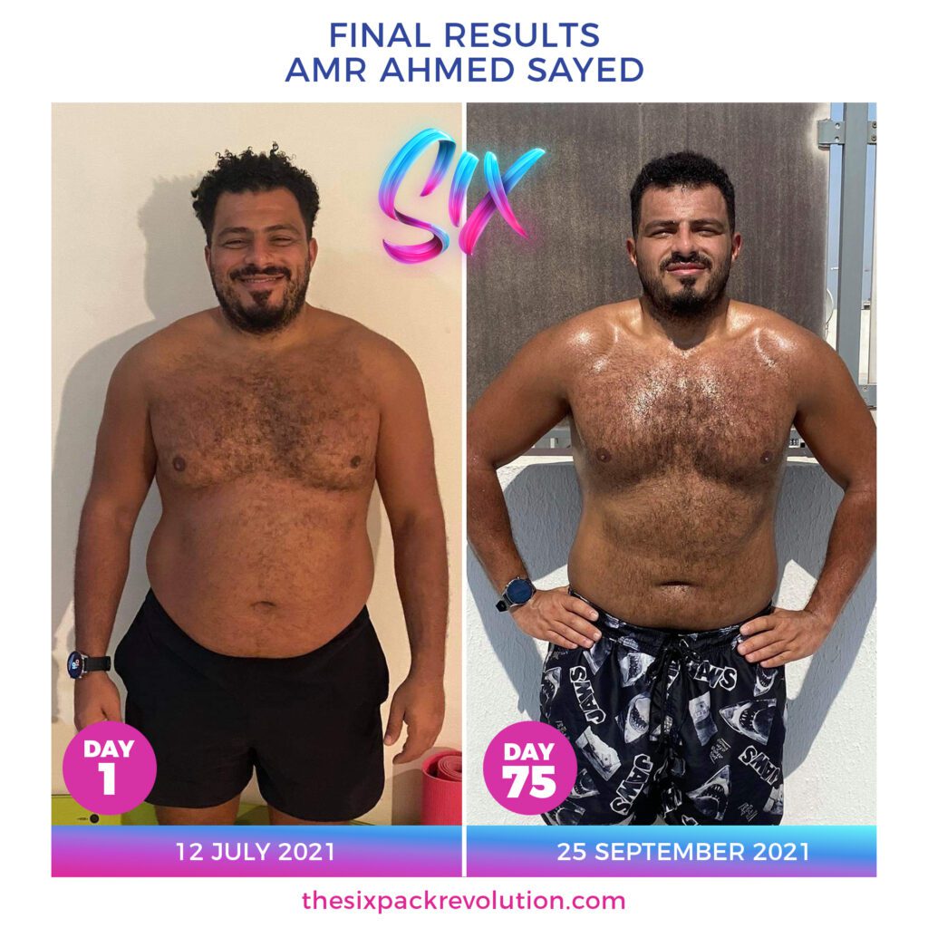 AmrAhmedSayedFinalResultsJuly2021G8Debbie