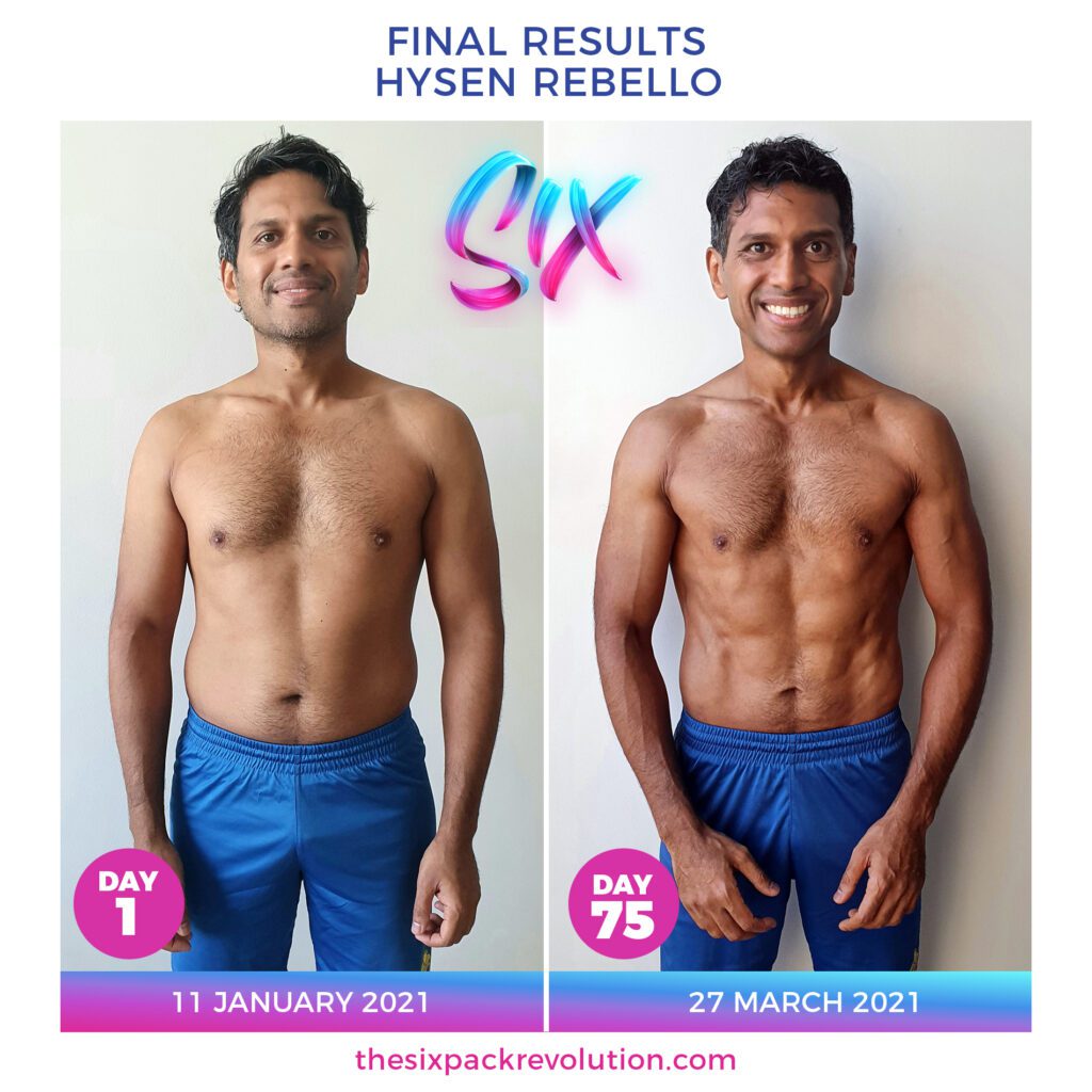 HysenRebelloFinalResultsJan2021Int3Danni