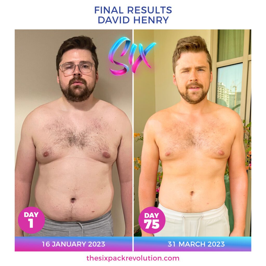 DavidHenryFinalResultsJan2023G10Reyni