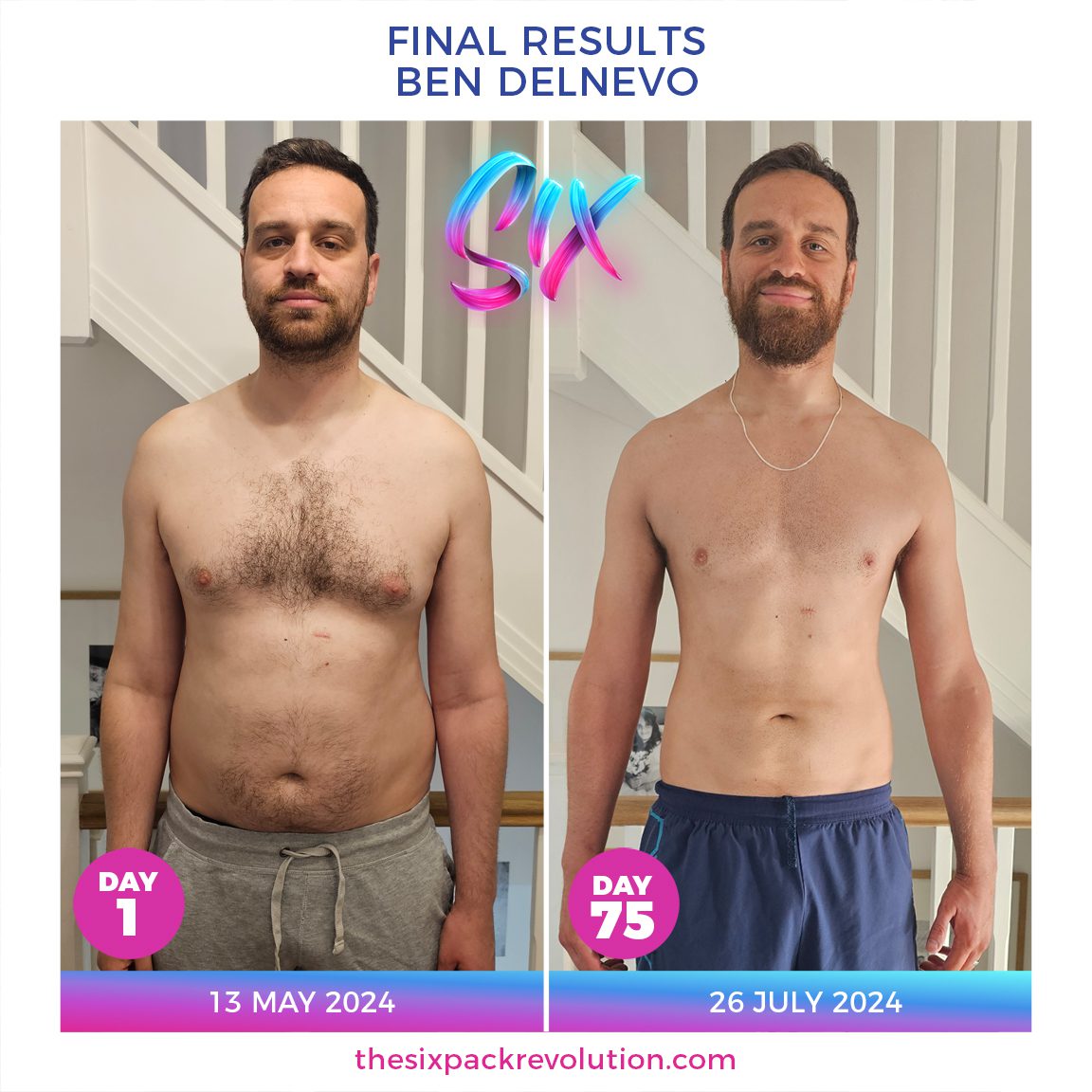 BenDelnevoFinalResultsMay2024Int3Lin