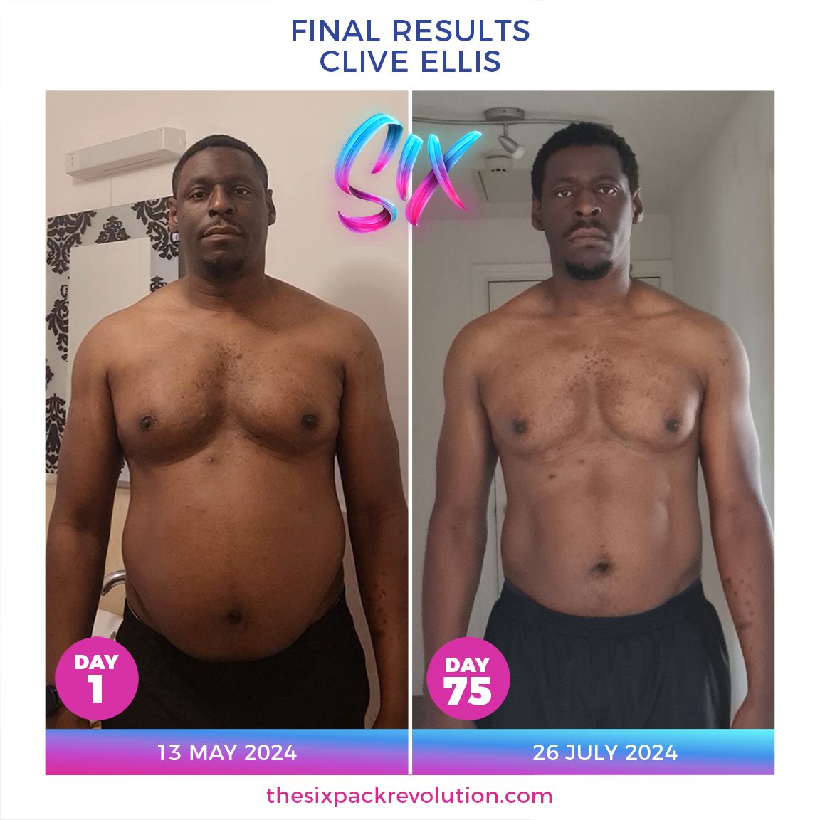 CliveEllisFinalResultsMay2024G4Danni