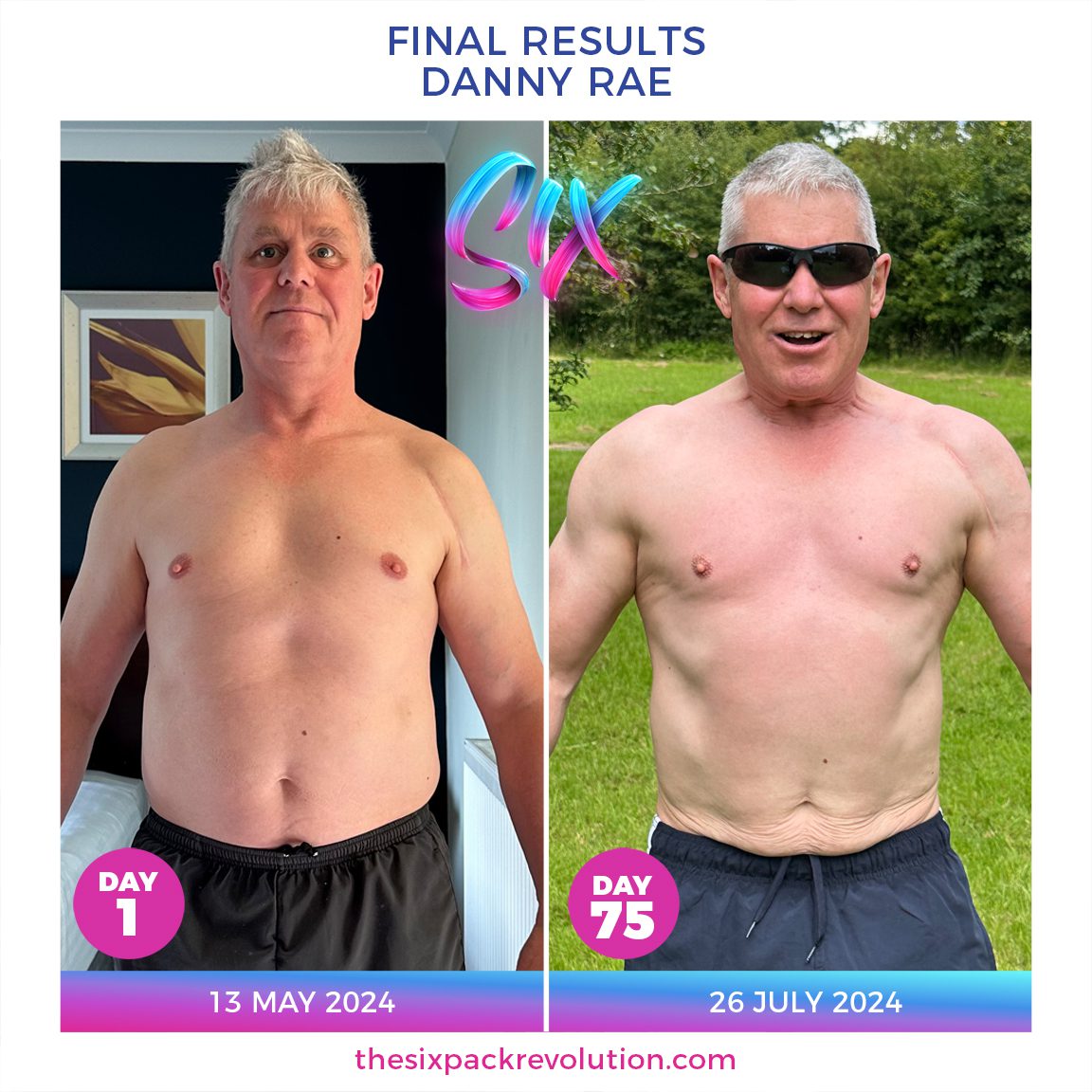 DannyRaeFinalResultsMay2024SCU2Sammi