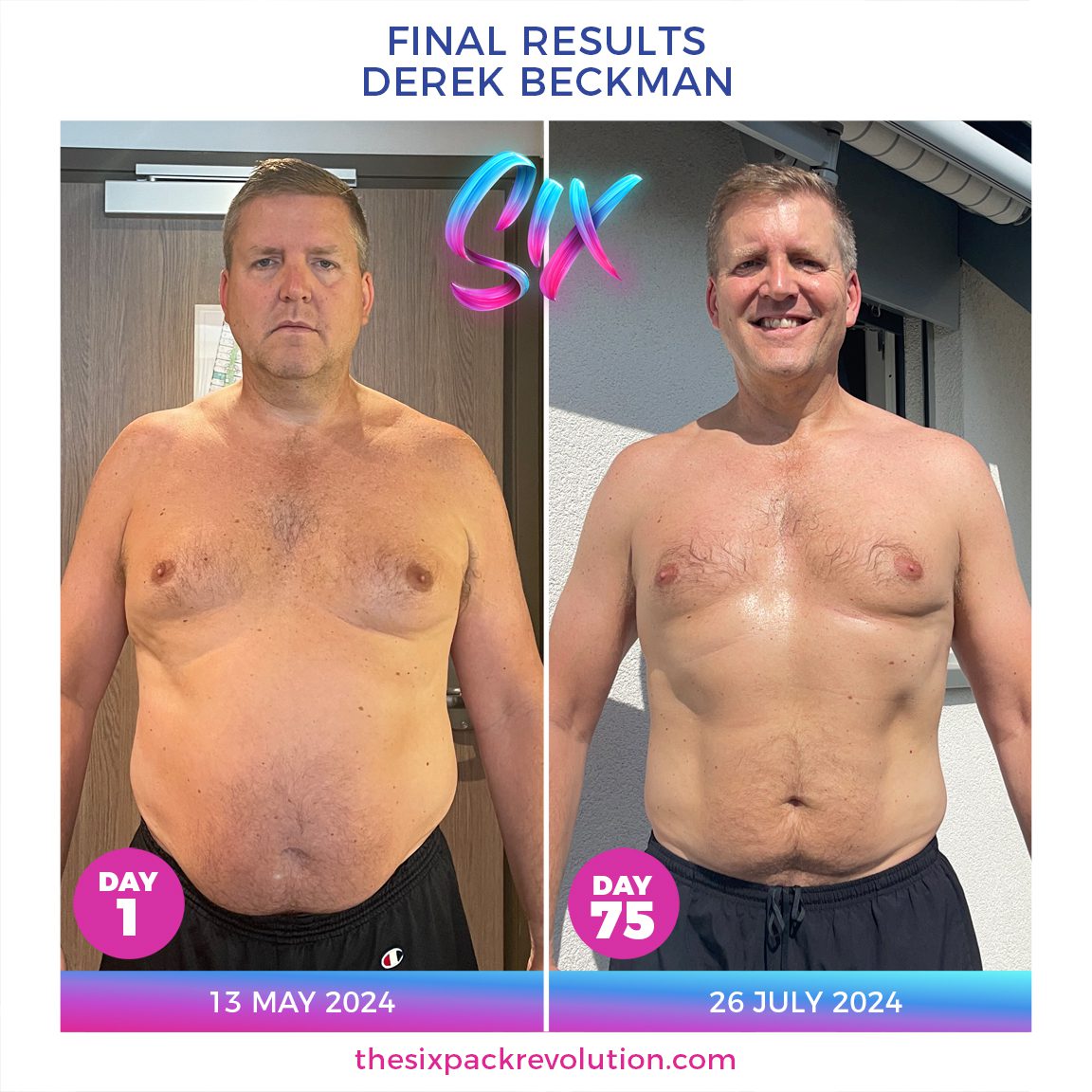 DerekBeckmanFinalResultsMay2024Gr6Reyni