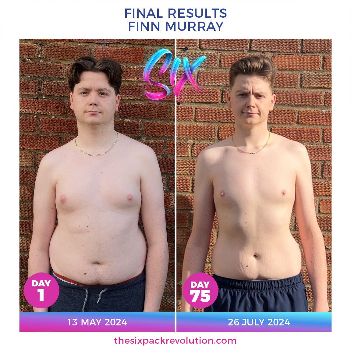 FinnMurrayFinalResultsMay2024G2Tom