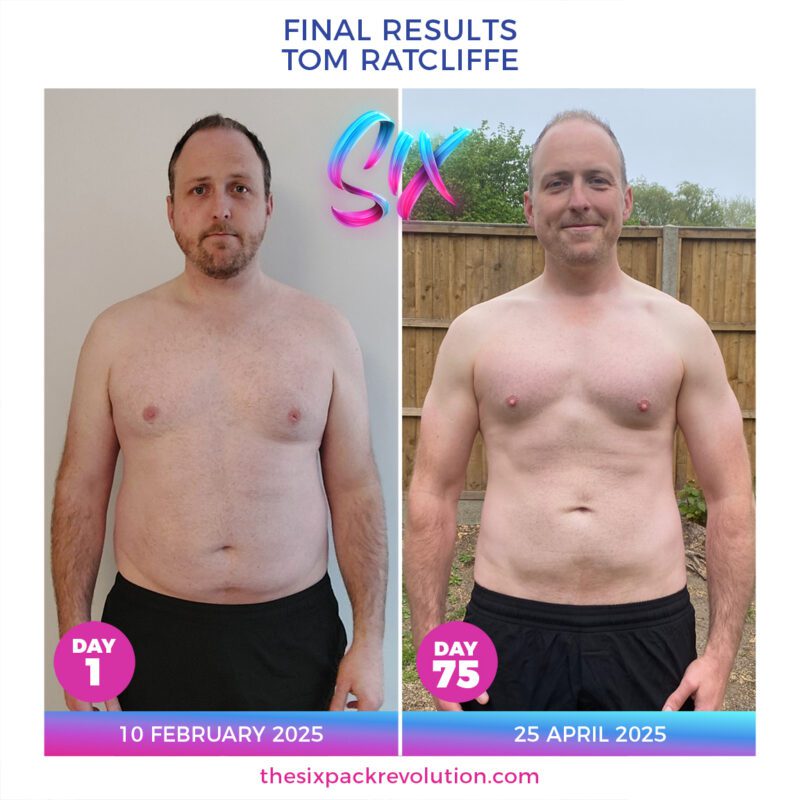 TomRatcliffeFinalResultsFebruary2025G3Luke